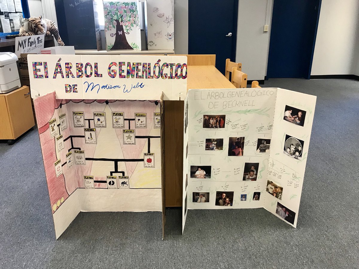PHSTIGERLIBRARY's tweet photo. Mrs. Austin’s Spanish 1 classes display of the family tree projects. https://t.co/gusVrfcieo