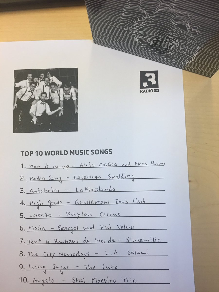 Rahel Giger tweet media