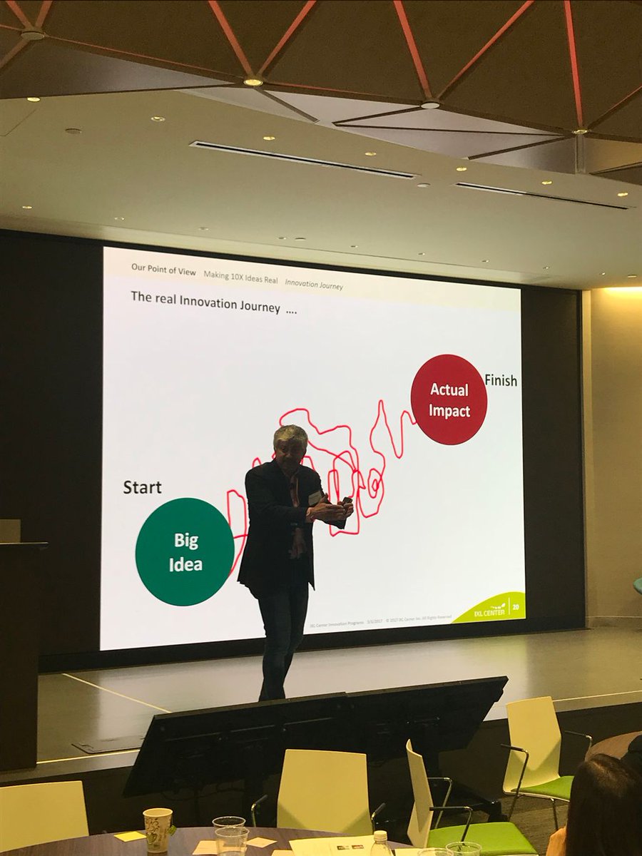 ColorMagazine's tweet photo. “Innovation is a journey of exploration. There isn’t a work plan for uncharted territory. You need an explorer’s mindset.” - Dr. Hitendra Patel @IXL_Center

#HLSC2018 #InnovationSession https://t.co/fnJsRnT09a