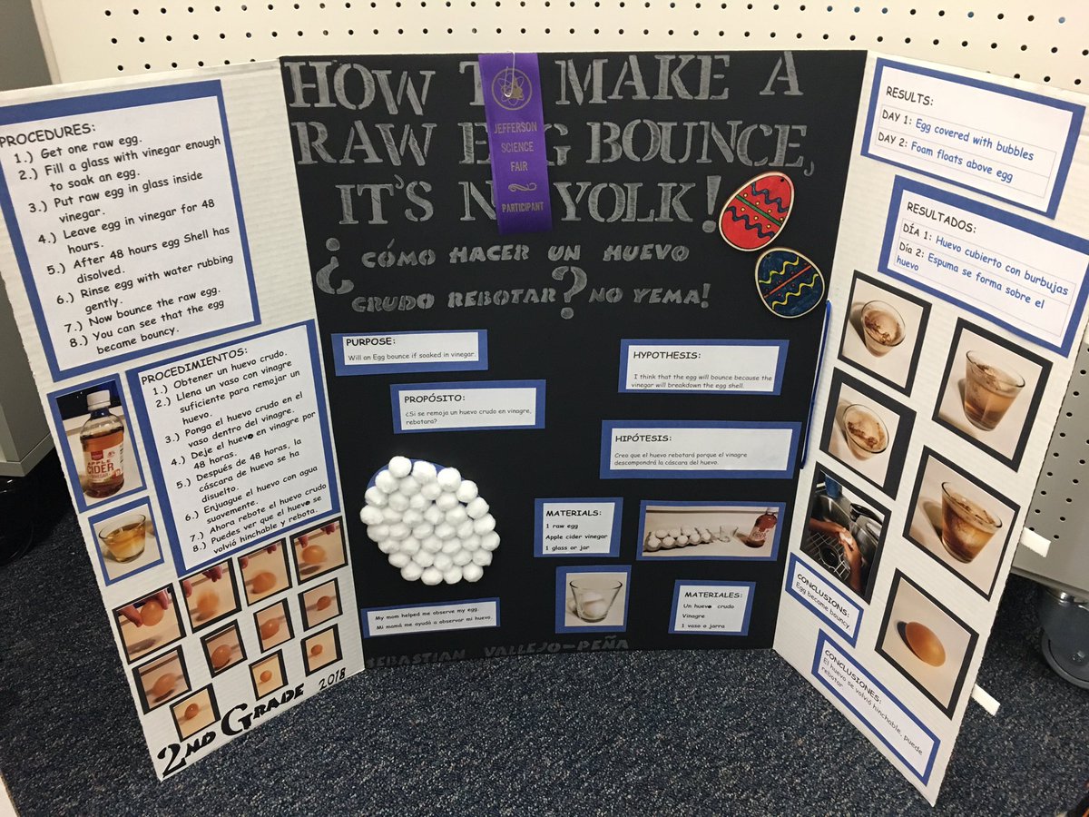 MrsHolteSAUSD's tweet photo. Great elementary projects tonight at Jefferson Elementary! @fduranphd #sausdscience https://t.co/4acjv86uT1
