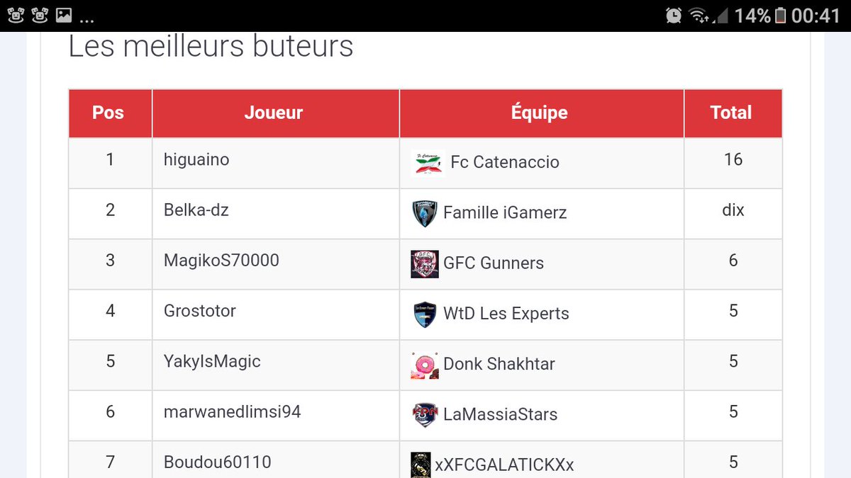 CTO_Adriano tweet media