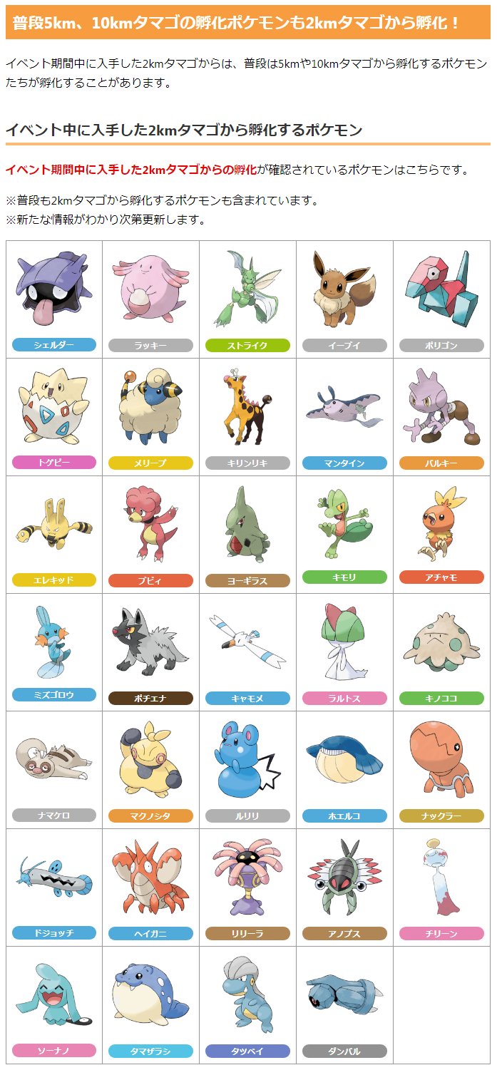 Twitter 上的 ポケモンgo攻略情報 ポケマピ イースターイベントで2kmタマゴから孵化しているポケモンを更新しました 他にも確認でき次第 追加していきます スペシャルボックスは通常のふかそうちなのでちょっと注意ですね ポケモンgo イースターイベント