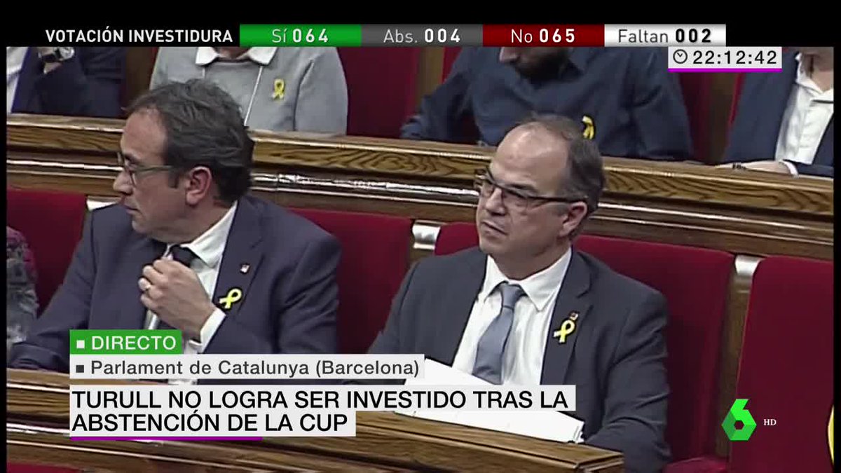 sextaNoticias's tweet photo. 🔴Turull no logra ser investido tras la abstención de la CUP https://t.co/SdmIDkpGQ1 https://t.co/oDKRbl8I6i