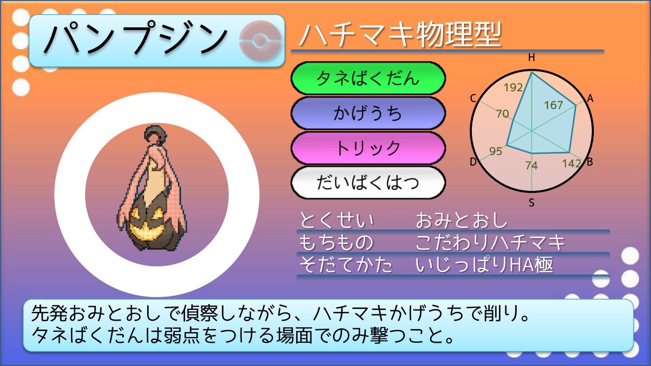 てつぼう ポケモンusum育成サンプル かたやぶりダゲキ かたやぶりで試してみたが この特性で本当に相手したいミミッキュはナゲキでは無理 今の環境では他の特性にした方がよさそうです T Co W068z6sqxg Twitter