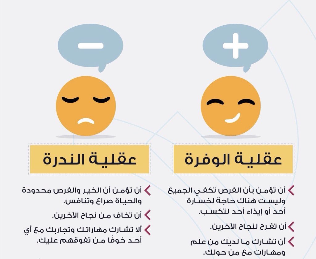 CSstudents_1's tweet image. النجاح يتسع للجميع ✨!