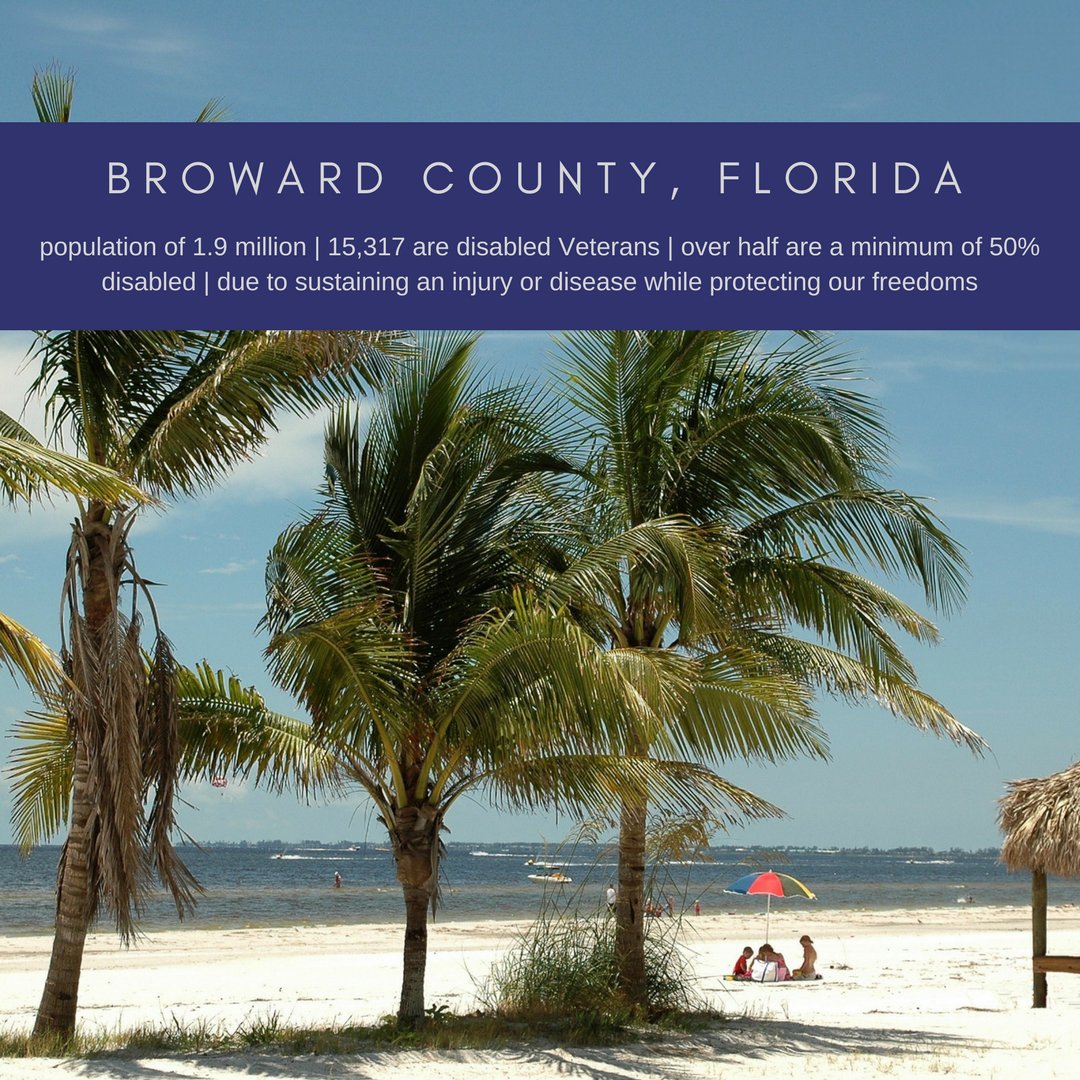 Improving Homes for Disabled Veterans (HomeDisabledVet) Twitter