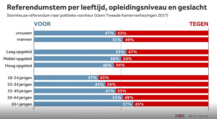 Privacy Barometer tweet media