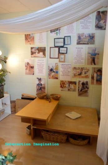 CompassSchoolUS's tweet image. Do you know the Power of Documentation in a Reggio-Inspired Classroom? Click the link to read more. thecompassschool.com/blog/power-doc…