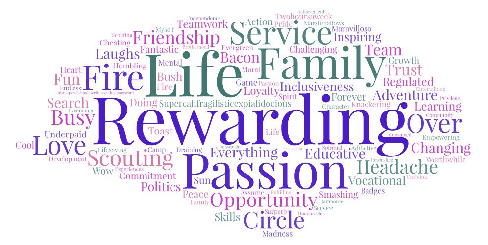 MeMarkYates's tweet image. how do I describe Scouting to someone whose never been involved in the movement? To the outsider does it still look like its all about camping and singing ging gang gooley? #Scouts #scoutingadventure @scouts @TimothyKidd bigmaninthewoods.co.uk/blog/describe-…