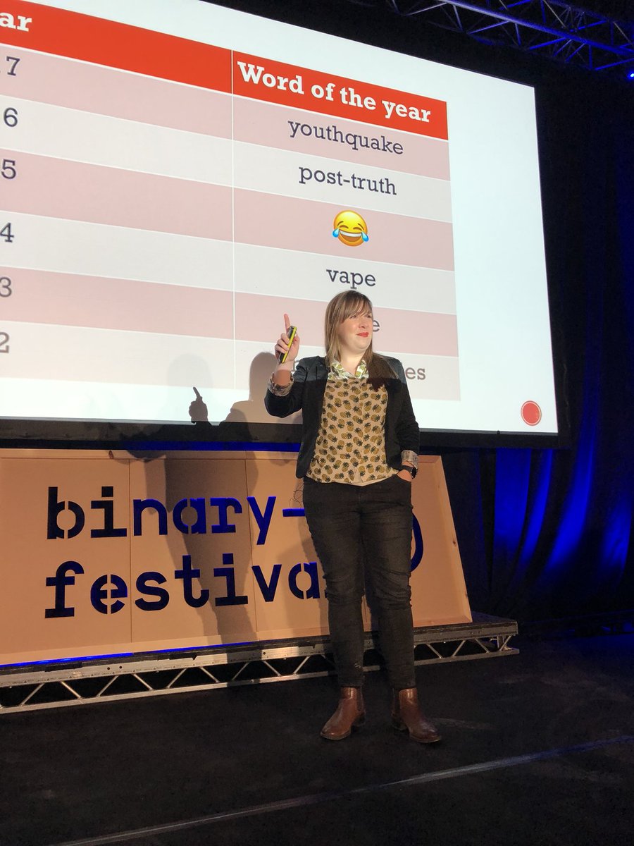 AndyCKent's tweet image. The defining moment @BinaryFest when @oopsohno changed the audiences use of emojis on twitter for the rest of the day! 🍆🐐🦖🐧 #BinaryFest18