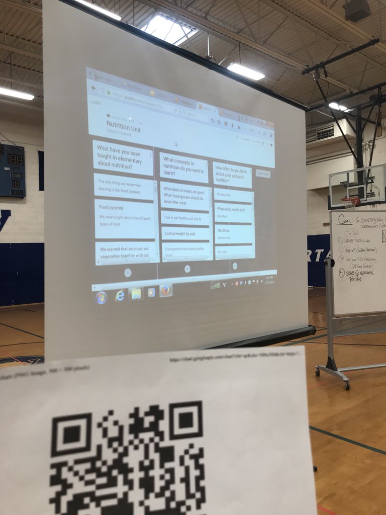 Cait_Schoville's tweet photo. Used Padlet in health today. Different way to engage all students with pre nutrition unit Qs #healthed #SecHealthEd #SkillsBasedHealthEd #skillsbased https://t.co/LJ0zUFWABL