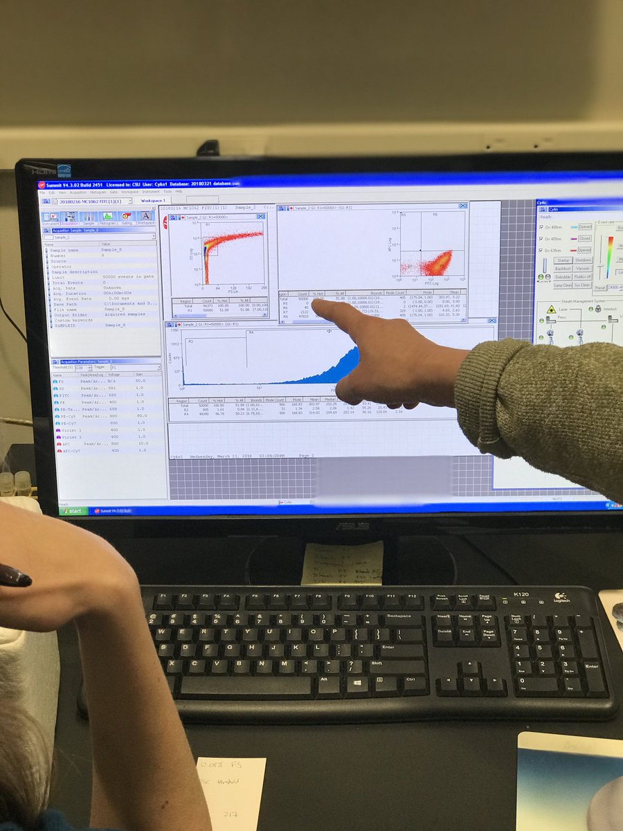 Just a little flow 😀👨‍🔬