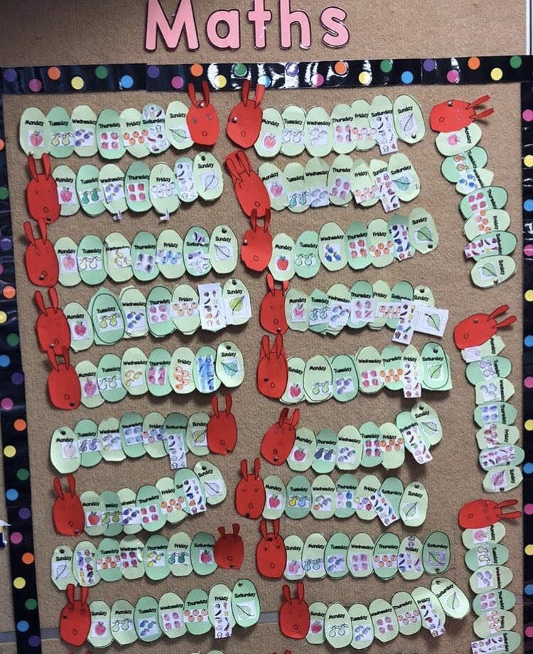 Found this great maths activity based on The Hungry Catepillar 🐛 It’s great when activities can be based around multiple KLA’s
#acuedu_p