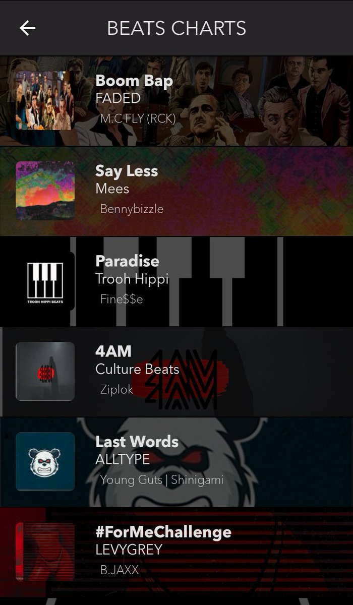 Beat on TopChart! Thanx! <a href="/rapchatapp/">Rapchat</a>