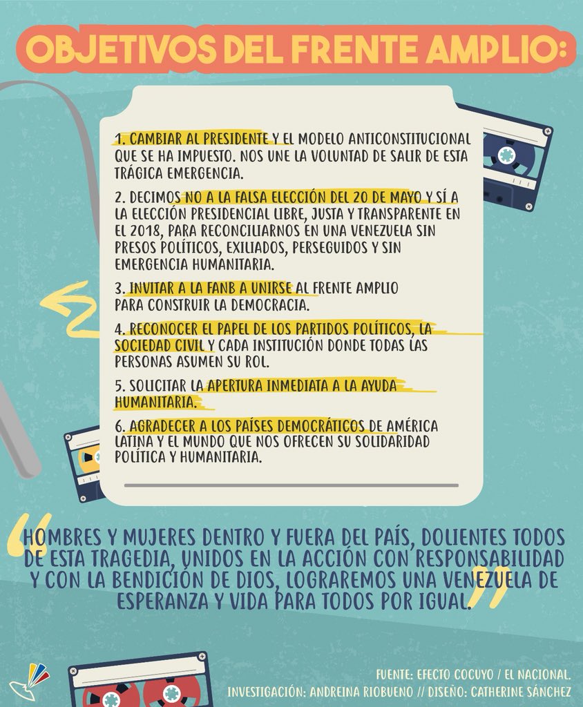 ¿Le damos la vuelta al cassette? 🤔📼 Esta nueva unión se opone a las elecciones del 20 de mayo y busca exigir futuros comicios “libres y transparentes”. Aunque parece más de lo mismo, debemos destacar que la alianza es mucho más diversa ¿Tú qué opinas? 🇻🇪💬