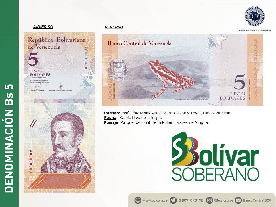 ViceVenezuela's tweet photo. CONOCE 👉 ||  El nuevo cono monetario que entrará en circulación a partir del lunes 4 de Junio #ElPetroEstáBlindado 1/2 https://t.co/OuYBGd2281