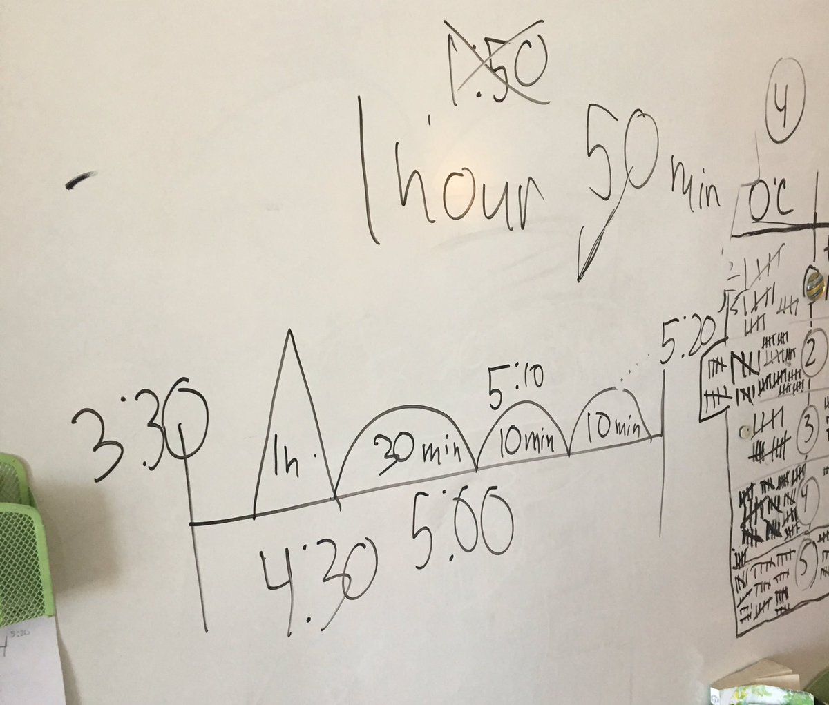 Jennifer O'Connell tweet media