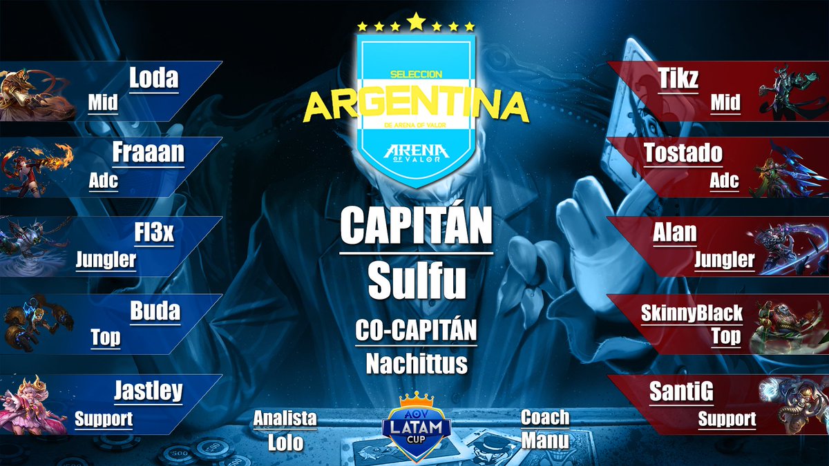 Sel. Argentina AoV tweet media