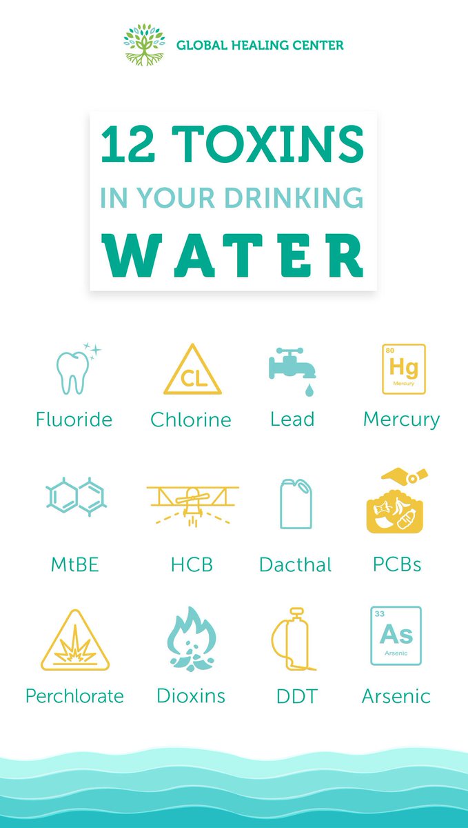 dr_edwardgroup's tweet photo. Do you know these toxins that may be hiding in your water? #worldwaterday https://t.co/3wO2rVZqjX