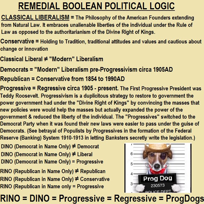 DMashak's tweet photo. @rp4freedom1st Back to Remedial Boolean Political Logic #UMN #Boomers #GenX #College #HighSchool #FFA #HomeSchool #Militiary #Militia #TEAParty @GOP @CRNC @YAF #PJNET @TPUSA #LGBTQ @msaUMN @ConcordiaSGA @ConsMilitia @DiamondandSilk @TPPatriots @USFreedomArmy @MNGOP @JustinBieber @mitchellvii https://t.co/xgdVdj8nhV