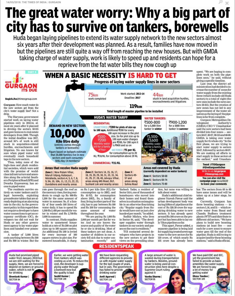 YasheshYadav's tweet photo. On #WorldWaterDay Residents of #NewGurgaon
#DwarkaExpressway requesting @PMOIndia @cmohry pls provide us piped water supply, till now water supply is only through tankers is much expensive &amp; unhygienic. Paid all taxes(EDC/IDC) @Rao_InderjitS ji 
#MillenniumCity #BasisAmenities https://t.co/aL1tsIr3yb