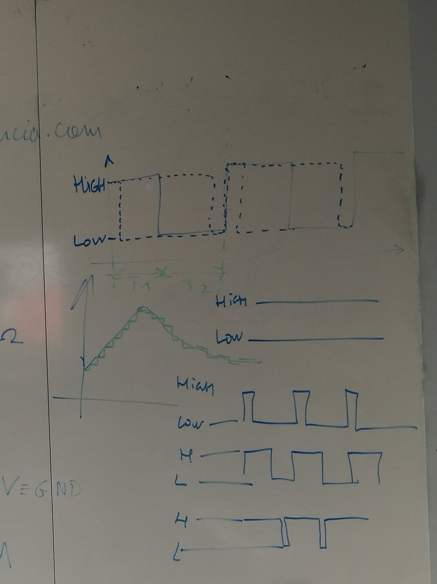 JeMaChPro's tweet photo. #MakerExperience pour les @Audencia_MS_MDC @Audencia
«de la loi d'Ohm aux objets connectés, avec #Arduino » #RetourAuxSources #Simple #Basic https://t.co/YF2TjmOOIT