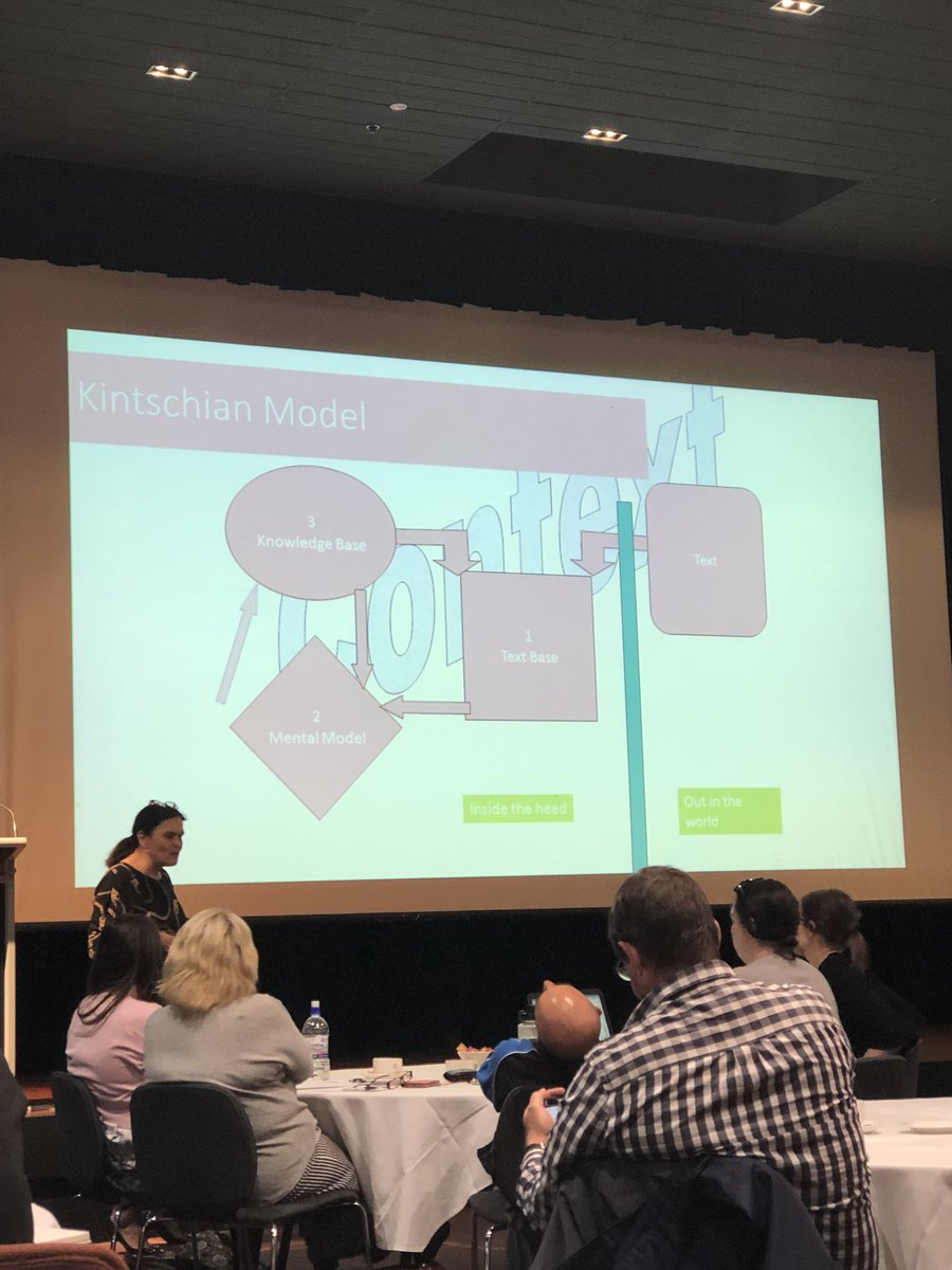 talitakelleyan's tweet image. A great PL with Jann Farmer Hailey yesterday, looking at the use of the literacy learning progressions in more depth. Key points: quality talk leads to quality writing through the use of quality texts #qualityteaching @Mrs_Dean81