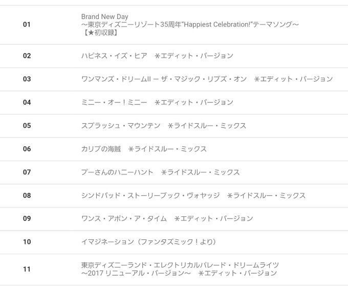 Gawrsh S Recent Tweets 10 Whotwi Graphical Twitter Analysis Gawrsh S Recent Tweets 10 Whotwi Graphical Twitter Analysis