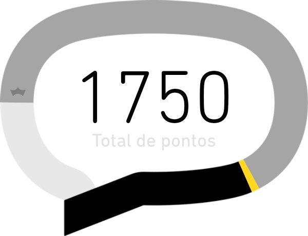 Vqv!!! Beta Lab! \0/