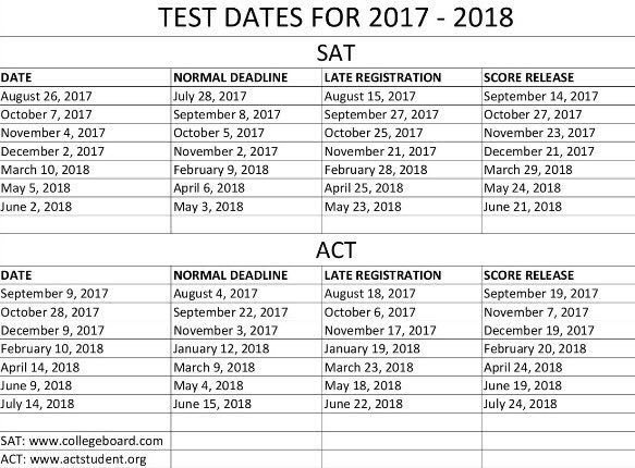 HermitsFootball's tweet image. The last day of registration is tomorrow for anyone planning to take the April 14 ACT 
#TestDates 
📚🎯📅