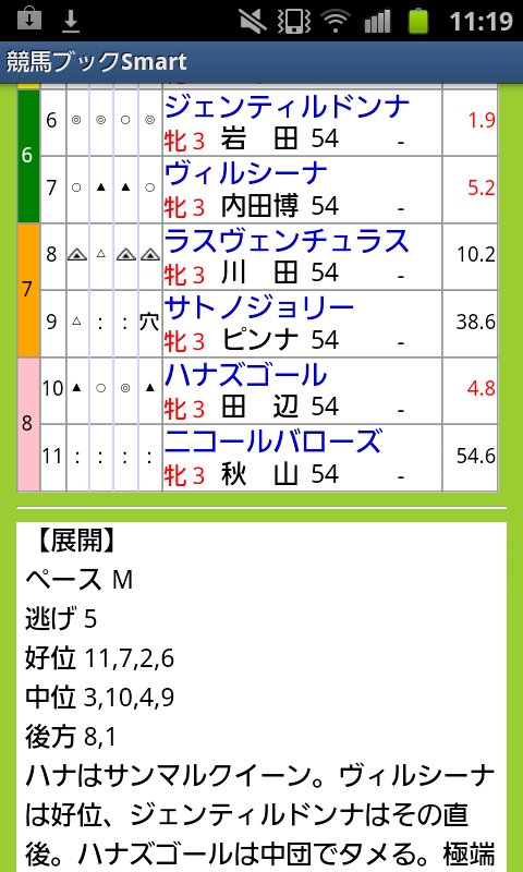競馬ブック V Twitter 競馬ブックsmartプラス スマホで直前情報 調教動画 パドック評価 データ検索 読み物など盛り沢山な内容に手軽にアクセスできます キャリア 機種を選ばないブラウザ版 Keiba T Co 9quyw43qr9 競馬ブック V Twitter 競馬ブックsmartプラス スマホで直前情報 調教動画 パドック評価 データ検索 読み物など盛り沢山な内容に手軽にアクセスできます キャリア 機種を選ばないブラウザ版 Keiba T Co 9quyw43qr9