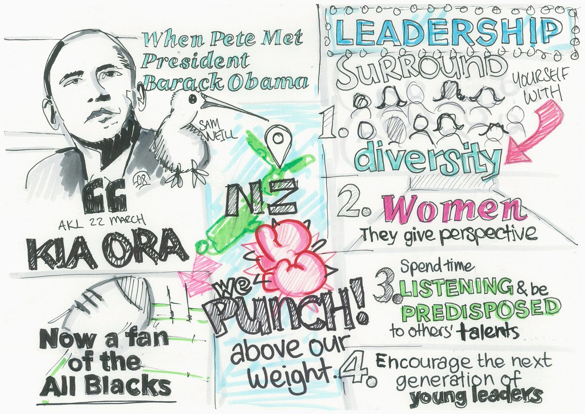 Thanks for visiting us down under, <a href="/BarackObama/">Barack Obama</a>! We even managed to turn on the weather for you. 😉 Cheers for leaving us with wonderful words of wisdom last night. Be sure to come back soon (with Michelle of course). ✈️ 🔜