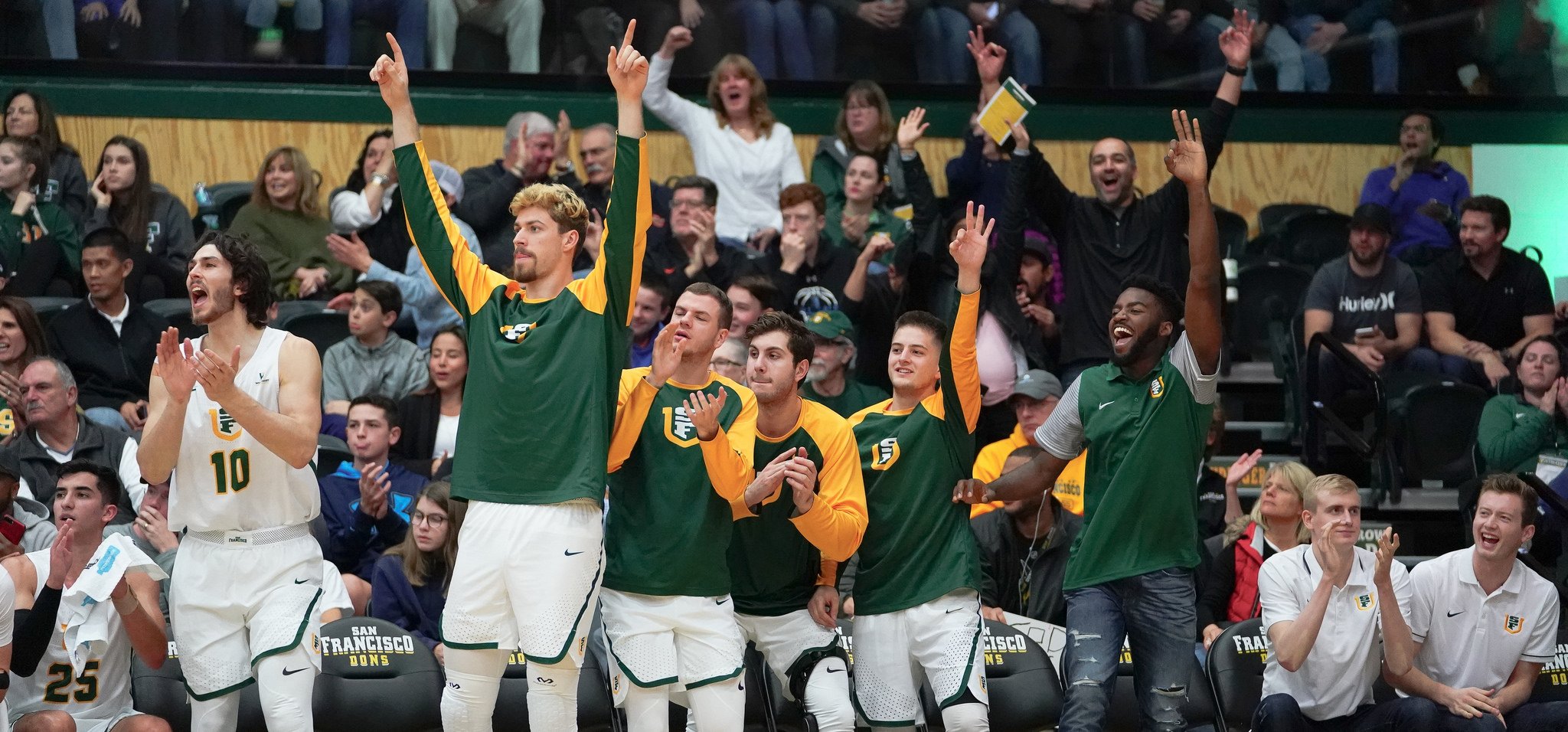usf-basketball-on-twitter-it-s-been-a-minute-but-now-is-the-time