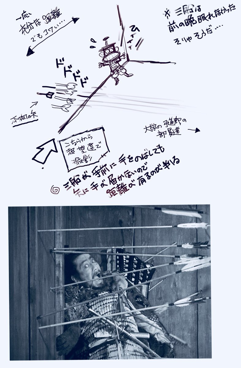 黒澤映画 蜘蛛巣城 のあの伝説的なシーンの撮影で使われたトリックについてのお話 それでもやっぱり怖い Togetter