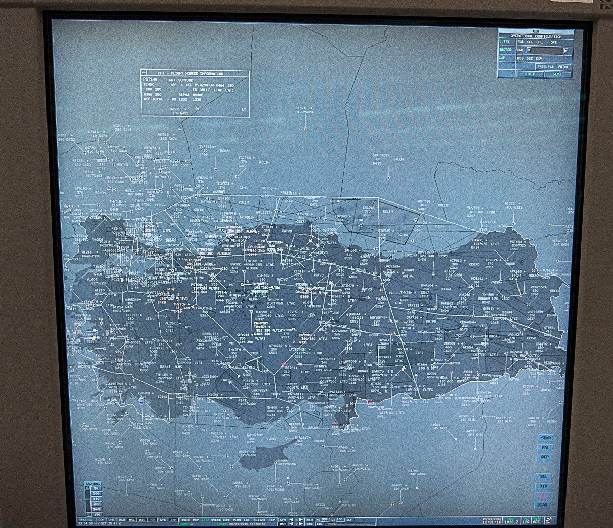 Türk Hava Sahası jeopolitik önemi 4 Mayıs 2024