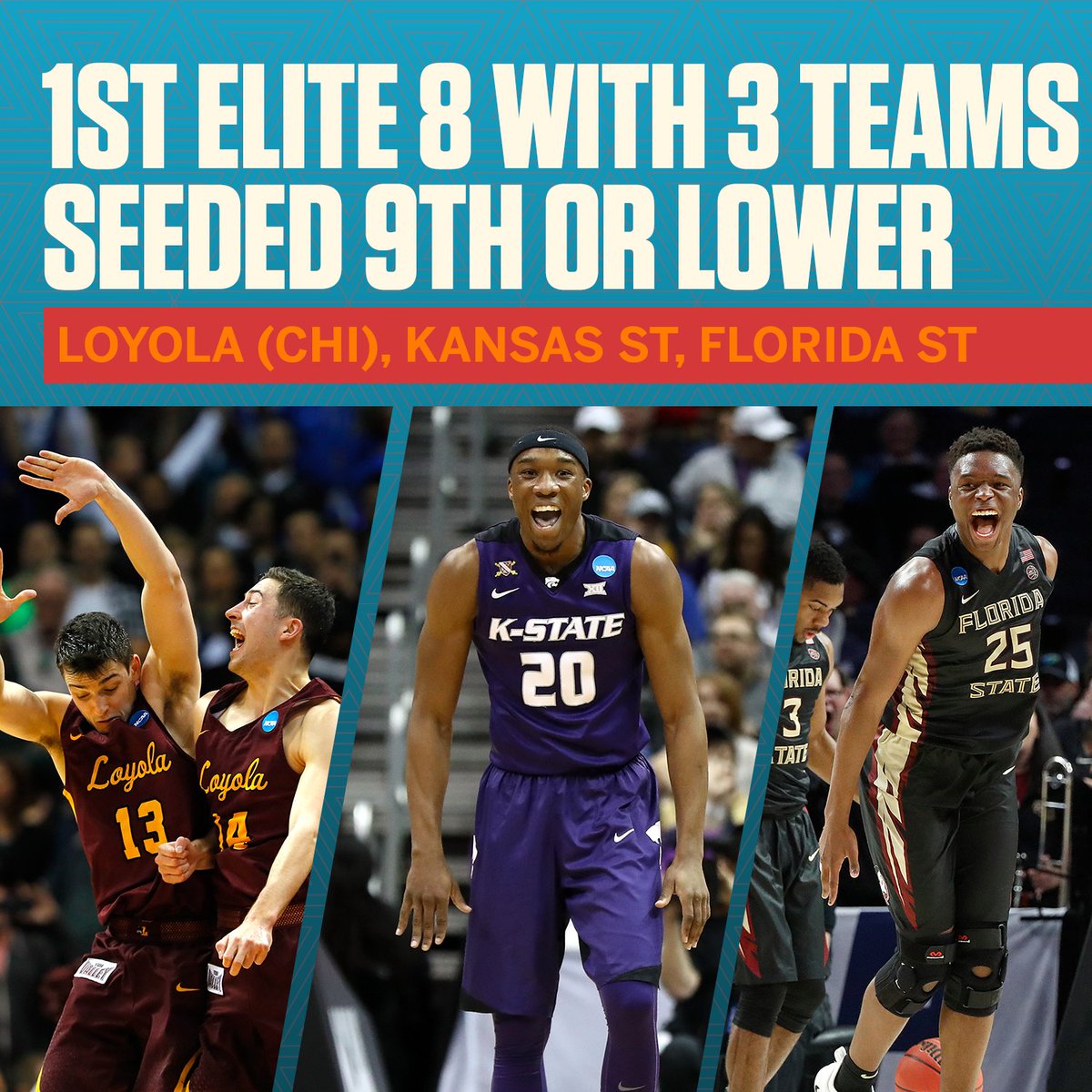 SportsCenter's tweet photo. This tourney is one for the books: https://t.co/o5fuDZ6Yxv