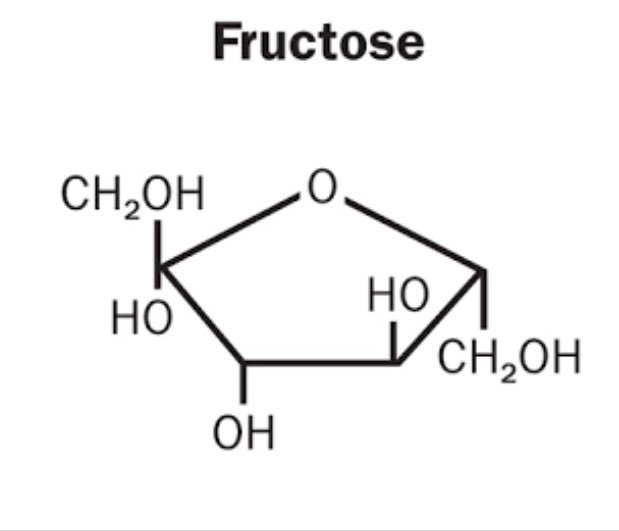 Вред фруктозы для организма. Фруктоза. Фруктоза химия. Фруктоза формула. Фруктоза рисунок.