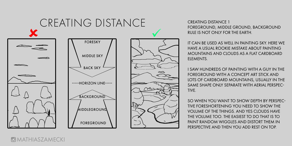 MathiasZamecki's tweet photo. #arttip Creating distance 1 https://t.co/4iYrPAcyui
