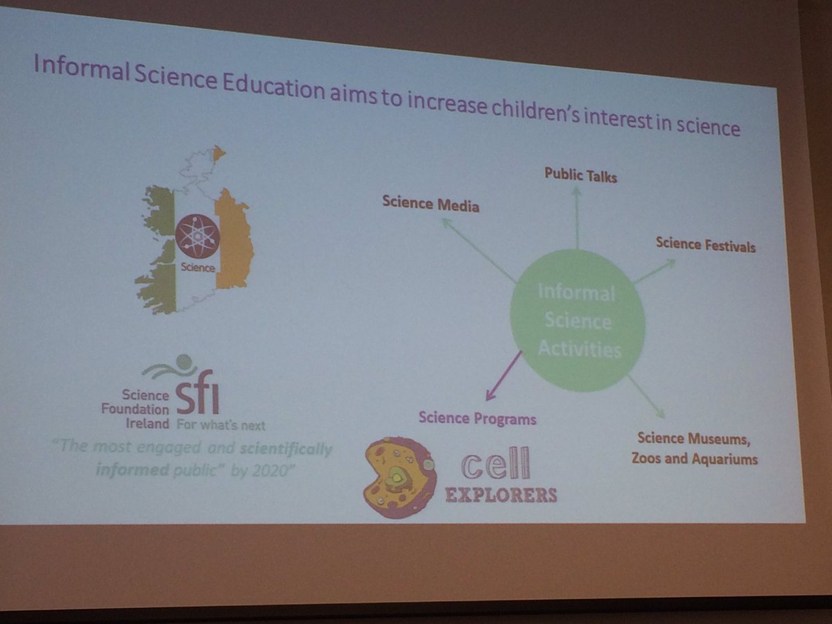 Cellexplorers's tweet photo. .@SarahLRCarroll is talking about us and her study on the impact of scientist demonstrators on children self-efficacy! #gosarah #believeinscience #npse2018 https://t.co/bNHciIC56h