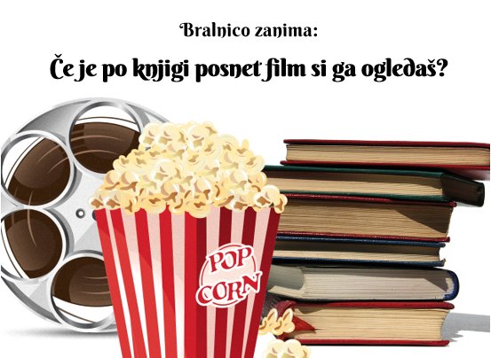 Bralnica's tweet photo. Mi si vedno radi ogledamo filme po knjigah. Čeprav so nekatere adaptacije dobre še vedno prisegamo, da so knjige boljše.
Nazadnje smo si ogledali Labirint: Pogorišče, ki pa nam ni bil preveč všeč.
Katerega ste si vi nazadnje ogledali?

#Bralnica #film #knjiga https://t.co/4UjFBZ9oqx