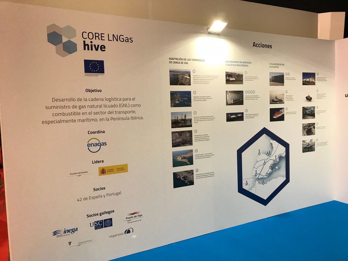 PuertosEstado's tweet photo. Which is the purpose of the #CORELNGashive’s conference? Spread its current status and the @UEmadrid & Spanish Administration's commitment to promote #decarbonisation in transport especially in the maritime sector. #PortsofSpain #SpanishPorts #LNG #PuertosSostenibles https://t.co/lQqC0mbI18