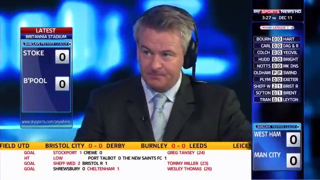 Soccer AM on Twitter: &amp;quot;We will never forget this moment of TV history. Charlie  Nicholas pulling off a SAVAGE comeback on Soccer Saturday 😎  https://t.co/4lLhftWEFO&amp;quot; / Twitter