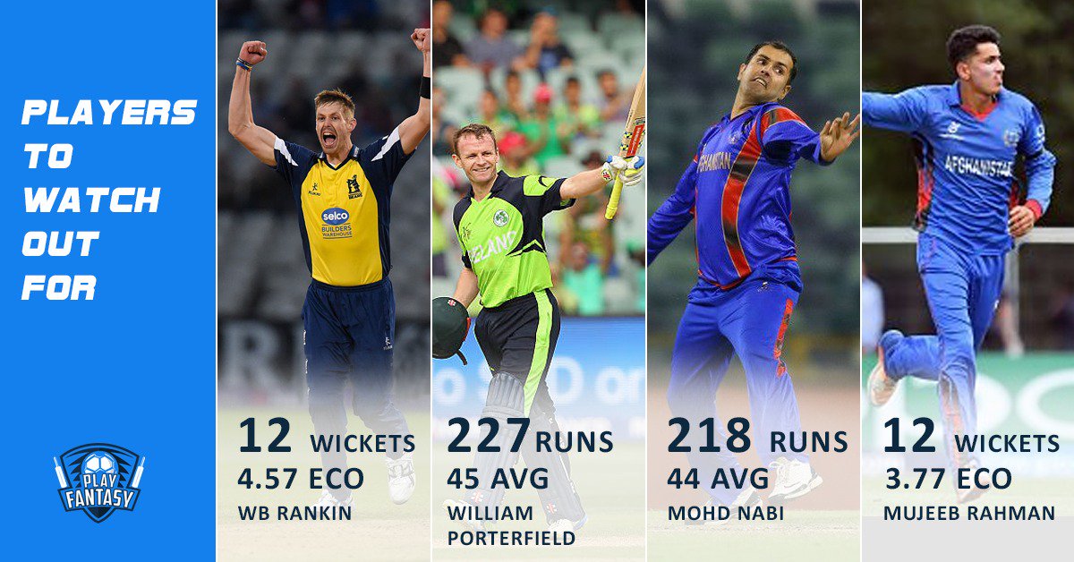 playfantasyIN's tweet photo. In a virtual semi final, which of these players can guide their team to final?
#AFGvIRE #CWCQ  #RoadToCWC #CWC19 https://t.co/sP7fe0q05n