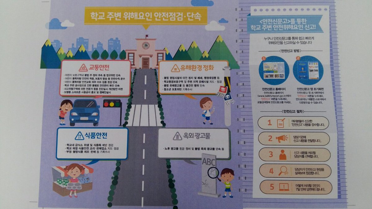 #성남시 <안전신문고>를 통한 학교 주변 안전위해요인 신고