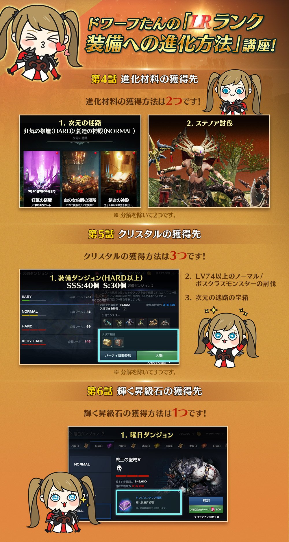 公式 リネージュ2 レボリューション リネレボ ドワーフたんの Lrランク装備への進化方法 講座 全8話で公開 Lrランク進化の方法は 材料の入手方法は これさえ見ればすべて解決 ぜひご覧ください リネレボ T Co P8mz37nqyw Twitter