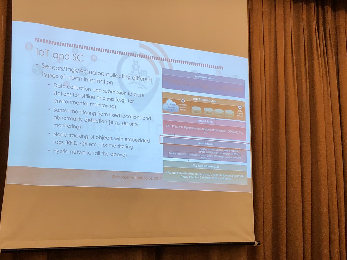 flosalim's tweet image. Prof Anthopoulos, the head of Greek Smart City standardization and expert counselor to the Ministry of Foreign affairs giving a keynote on IoT in smart cities and urban spaces in PerAwareCity 2018 @IEEEPerCom #PerCom2018 #IoT #SmartCities
