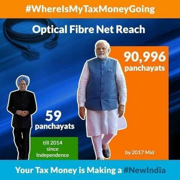 This is for those who ask.. Where is my tax money going?? Prime Minister Sri Narendra Modi led BJP Government making a #New India from your tax money..!! Optical Fibre network connection reached to 90,996 Panchayats under Modi Gov't. #ModiTransformsIndia