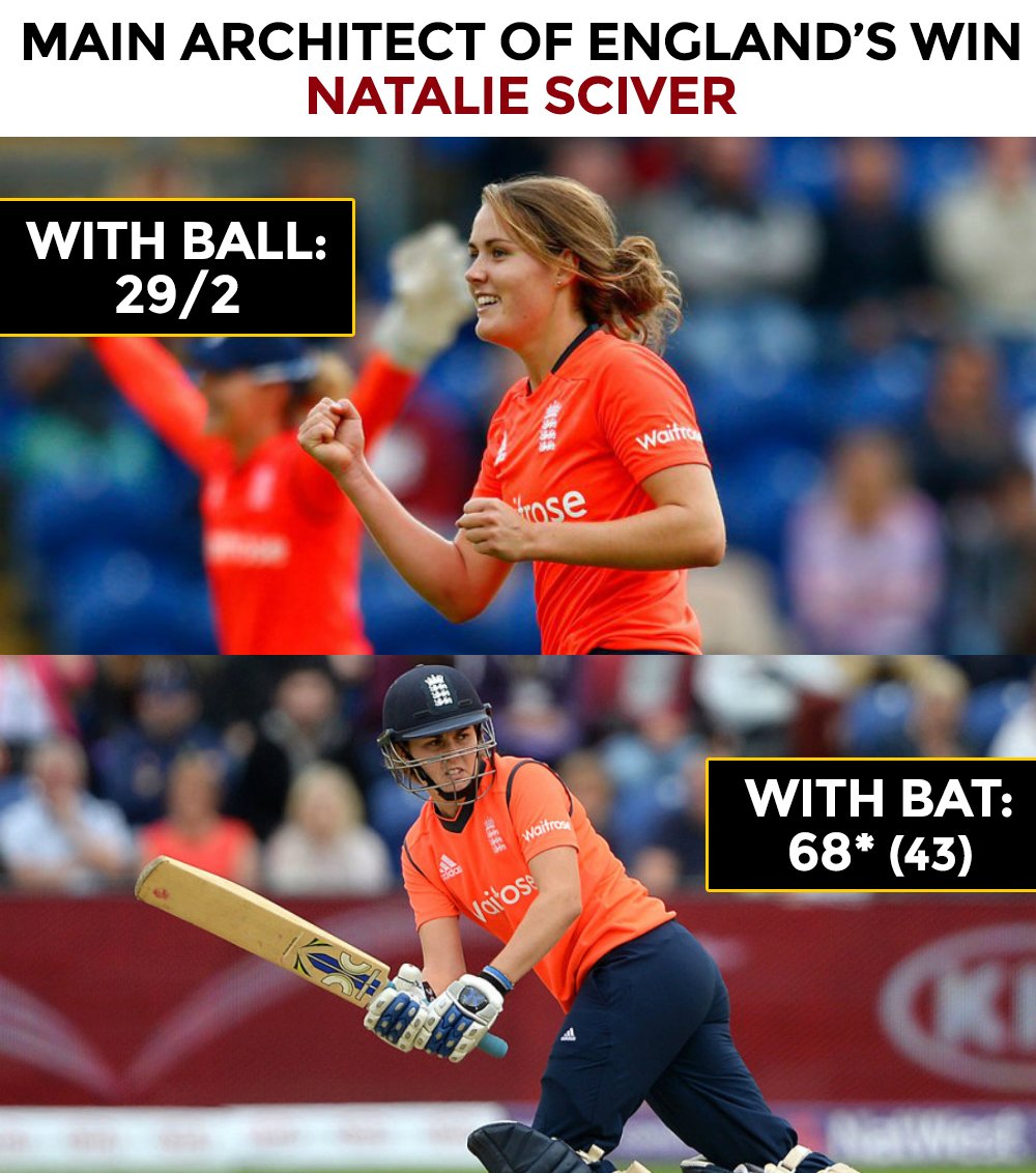 Cricketracker's tweet photo. Natalie Sciver, the Ben Stokes of England's women team. #ENGWvAUSW https://t.co/KTCTc2G8rH