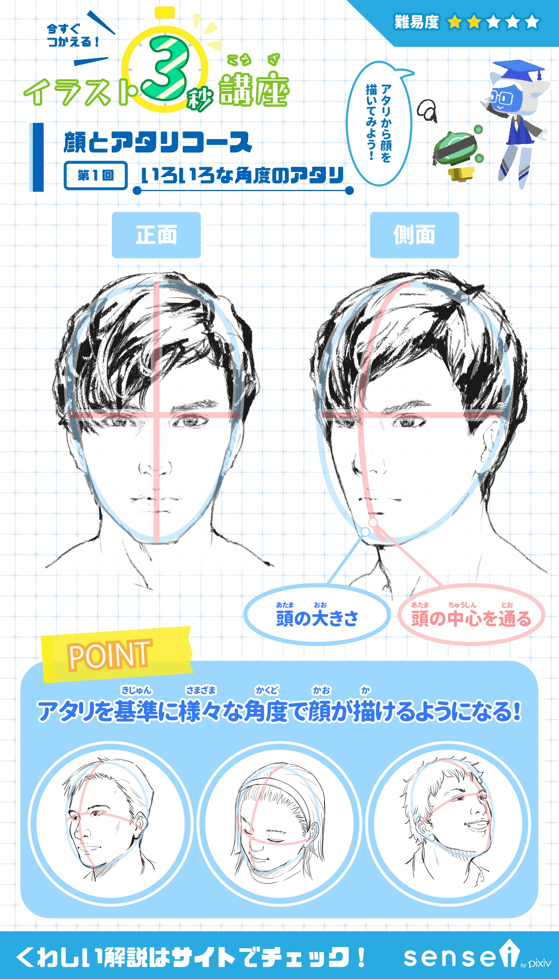 Pixiv描き方 Sensei A Twitter 顔の中心にアタリを引くと様々な角度の顔が描けます イラスト3秒講座 詳しくはこちら T Co Lpyffws6hz T Co Kaj2gkbiwt Twitter