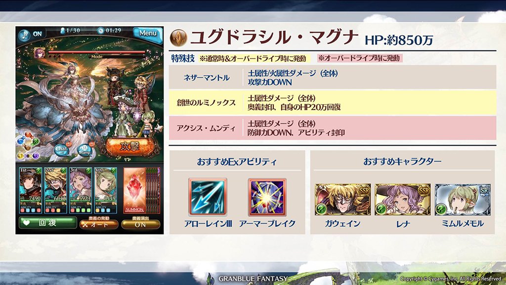 Granblue En Unofficial Celeste Omega Clarity Gravity Blind Recommended As Ex Skills Seruel Sophia Ssr Arusha Recommended As Part Of Your Team T Co Esjzspg7dp Twitter